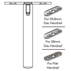 featured product